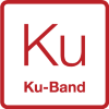 2W Ku-Band BUCs