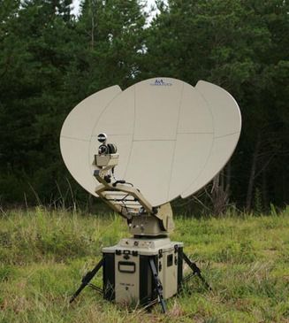 AvL Technologies 1.0m SNG / Mil Tri-Band Automatic FlyAway Antenna (1030FA)