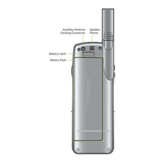 铱星9555N 卫星电话带免费Pelican 外壳+ 免费送货！！ （BPKTN1901