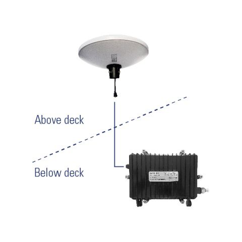 ZENITEL DACS-40 ENTERTAINMENT SYSTEM WITH 40 OUTLETS (2320000604)