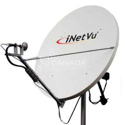 iNetVu 180 ফিক্সড মোটরাইজড VSAT অ্যান্টেনা (FMA-180)
